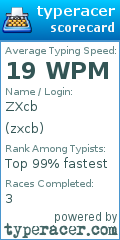 Scorecard for user zxcb
