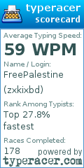 Scorecard for user zxkixbd
