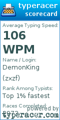 Scorecard for user zxzf