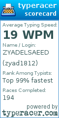Scorecard for user zyad1812
