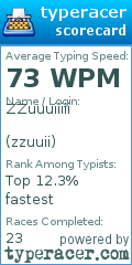 Scorecard for user zzuuii