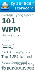 Scorecard for user zzxz_